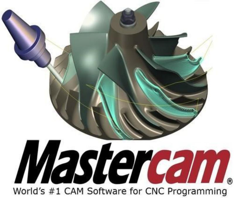 So sánh phần mềm MasterCAM và PowerMill