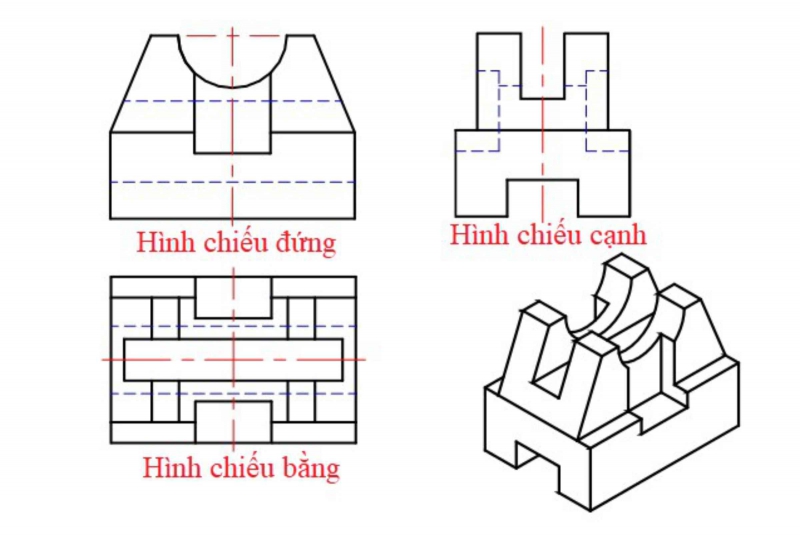 Những vấn đề cần lưu ý khi vẽ hình chiếu Hình chiếu trong bản vẽ kỹ thuật và cách giải thích hình ch