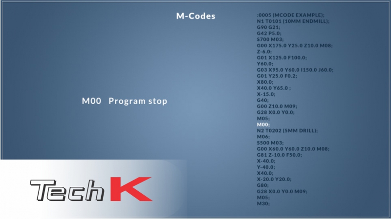 Các mã lệnh M-code trong CNC