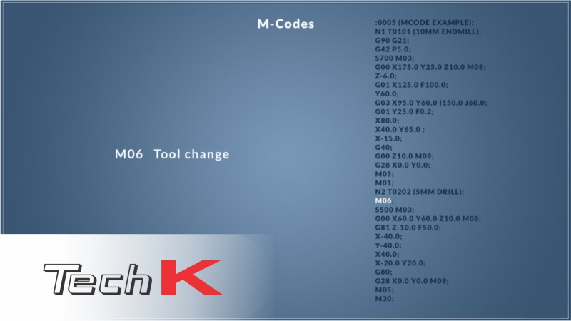 Các mã lệnh M-code trong CNC
