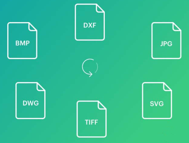 Tập tin nào có thể chuyển thành G-Code?