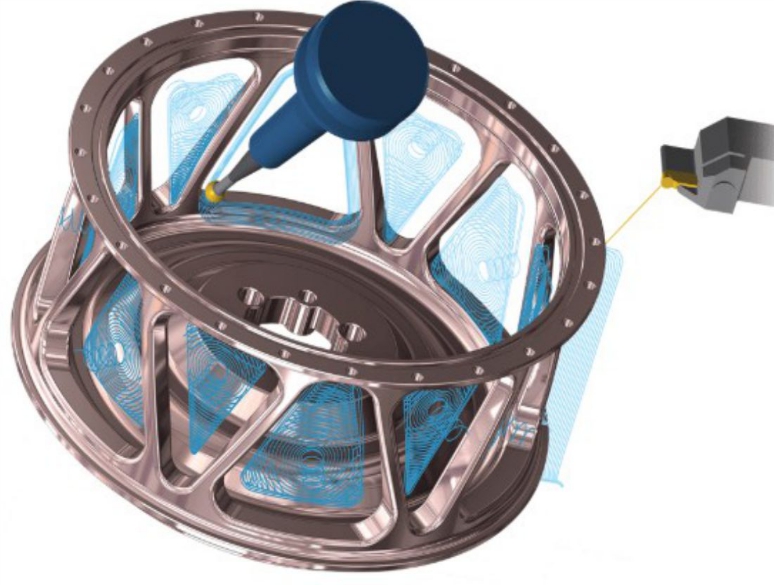 Các module gia công trên phần mềm MasterCAM 2018