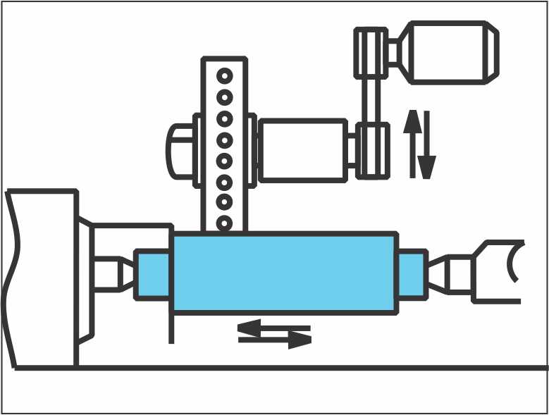 Các phương pháp nâng cao chất lượng bề mặt gia công