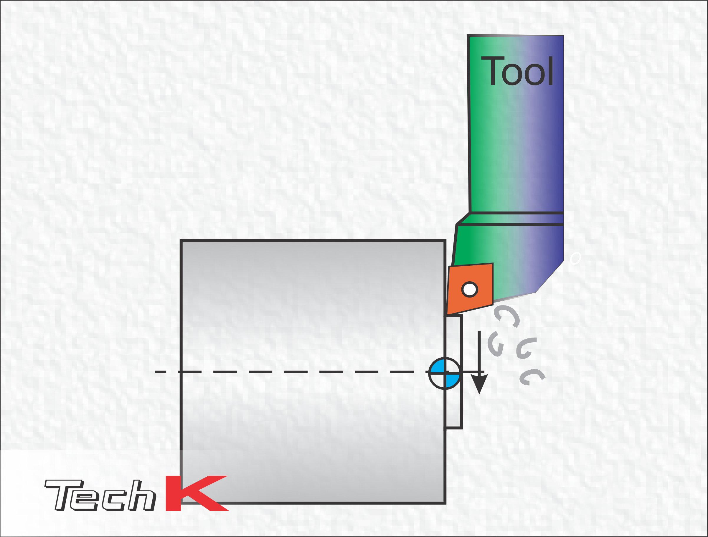 G50 trong tiện CNC là gì?