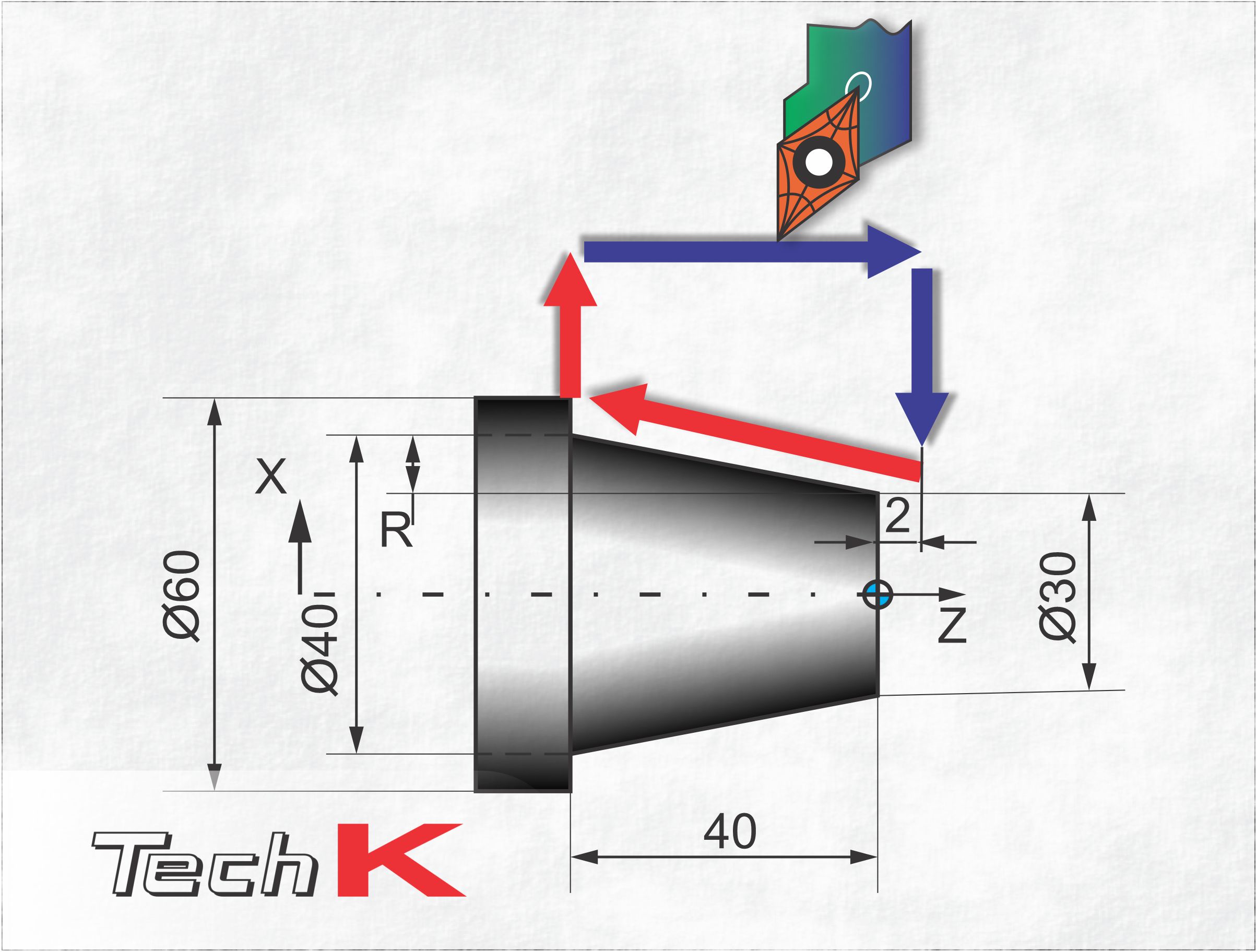 Lập trình tiện CNC hệ Fanuc